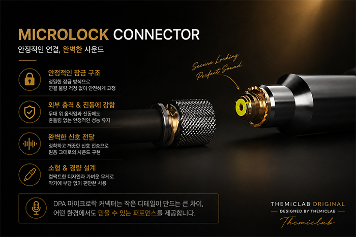 DPA 4099 MicroLock 커넥터 케이블 연결부